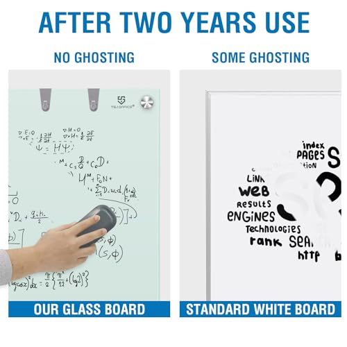 TSJ OFFICE White Board for Wall - 36" x 24" White Glass Board 3 X 2 FT