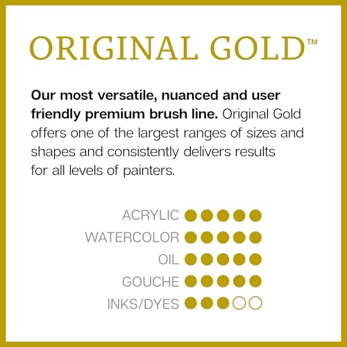 KINGART 1000D 12 PC. Premium Original Gold Series, Golden Taklon, Multimedia Artist Brush Set, Short Acrylic Aqua Handle, Set of 12 - Assorted Styles