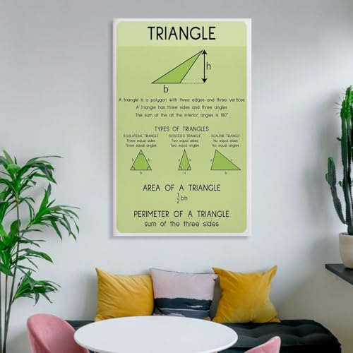 WBCNG GEOMETRY SHAPES CHARTS for Kids, Geometry, Educational, Math, Classroom Art Wall Decoration Poster Family Bar Restaurant Garage Cafe Art Sign Gift Frame-style 20x30inch(50x75cm)