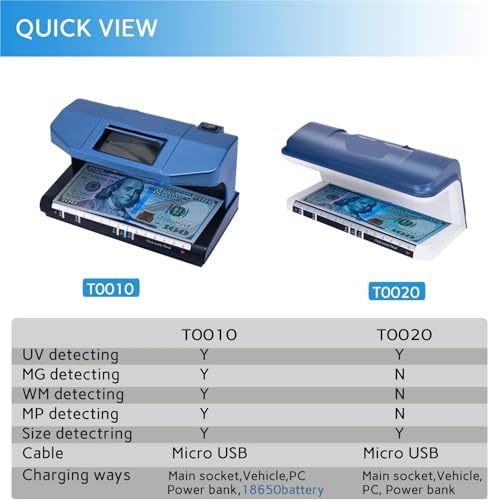 UV Portable Counterfeit Banknote Detector LCD Display Fast Counting