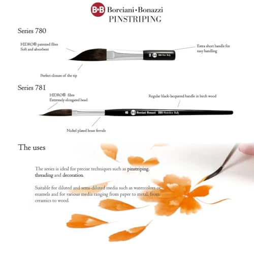 Borciani e Bonazzi Hidro Synthetic Sword Striper Liner Brushes for Fine Lines & Lettering - Sizes 18 - Extra Short Handle, Handcrafted in Italy, Cruelty-Free