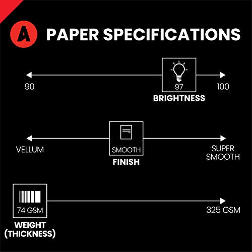 Accent Opaque White Printer Paper, 12” x 18” 20lb Bond/50lb Text Copy Paper – 2,500 Sheets (5 Reams) – Premium Computer Paper with Smooth Finish, 97 Bright, 74gsm – Multipurpose White Paper – 188082C