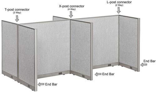 GOF 4ft / 48" H X-Post, Office Partition Connectors: L-Post, T-Post, X-Post, Wall Mount Intended to use Full Fabric or Partial Glass Series, Connector only