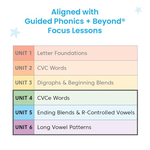 hand2mind Guided Phonics + Beyond Game Tray Center, Units 4-6