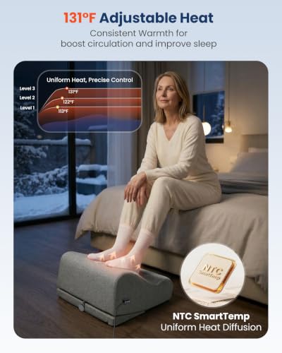 COMFIER 2026 Under Desk Foot Rest at Work with Graphene Fast Heat, Ergonomic Heated Foot Stand with 2 Heights, 3 Heat Levels & 3 Vibration Modes, Heel Support for Back and Leg Pain Relief, Office Home