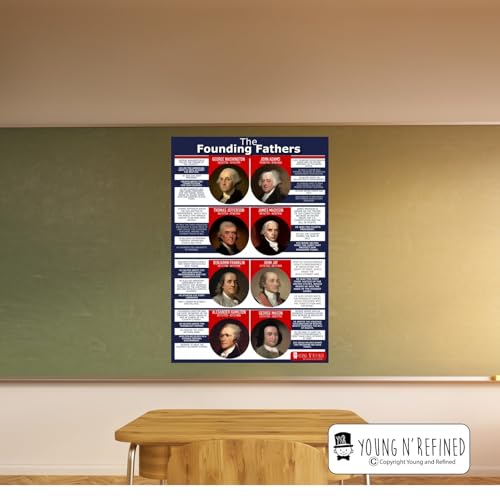 XXL Learning Founding Fathers chart Plastic poster for classroom clear teaching tool for schools Young N Refined (36x54)