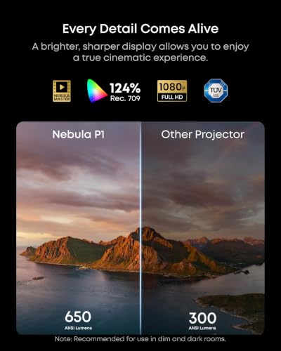 Nebula P1 Projector with SOLIX C300 DC