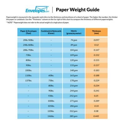 LUXPaper A9 Invitation Envelopes | Peel & Press | 5 3/4" x 8 3/4" | Crystal Metallic | 80lb. Text | 500 Qty