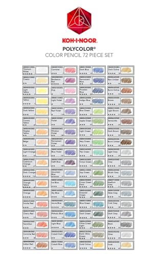 Koh-I-Noor Polycolor Drawing Pencil Set, 72 Assorted Colored Pencils in Tin, 1 Each (FA3827)