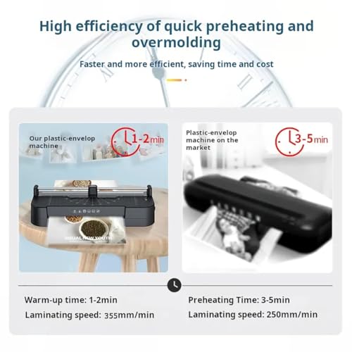 XIVUIFOI A3 Laminator Machine,with Laminating Sheets 40pcs,2 Minutes Quick Warm-up,355mm/min,Punch&Corner Rounder,for A3 A4 A5 A6 with Paper Trimmer
