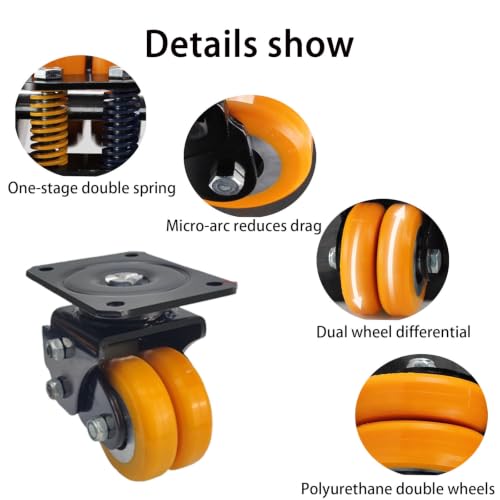 Heavy Duty Dual Polyurethane Wheel Swivel Plate Caster Set