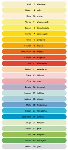 Image Coloraction Dark Green (Java) A4 210x297mm 120gm2 fsc4 250sh/RM 5rm/BX