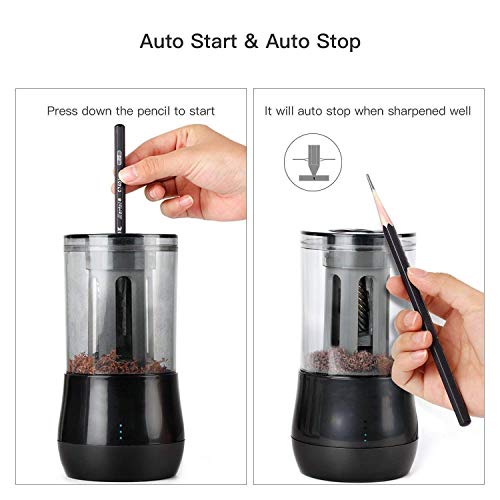 Electric Pencil Sharpener, Heavy-Duty Helical Blade to Fast Sharpen, USB/Battery Operated in School Classroom/Office/Home (Black)