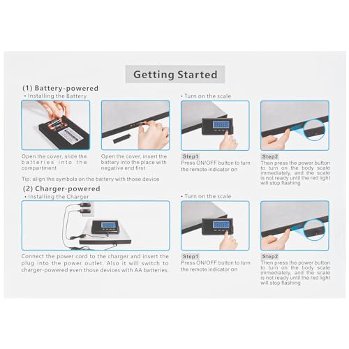 Digital Shipping Scale, 396 lbs Postal Scale 0.1 lbs High Accuracy, Digital Postal Shipping Scale with Remote Display, Lightweight Scale Cordless Separated Electronic Scale for Packages/Luggage/Home