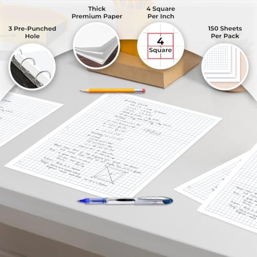 Rosmonde Loose Leaf Paper Bulk, 13500 Sheets, 90 Pack, Quad Ruled Sheets