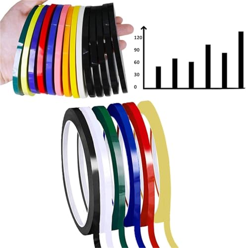 Whiteboard Marking Tape 10Pcs66M Graphic Whiteboard Tape Adhesive Chart Line Grid Electrical Marking Tapes High Temperature Resistant Pinstripe Dry Erase Art(White,66M_3MM)
