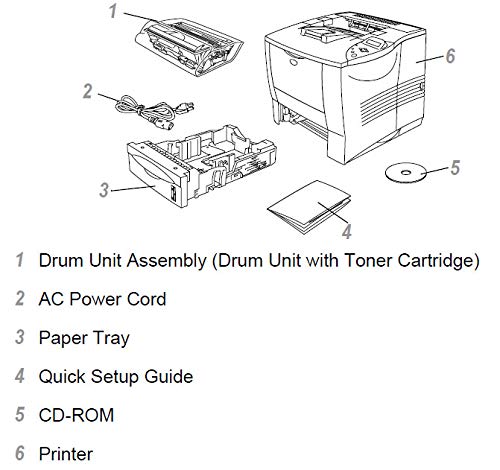 Brother HL-7050n Monochrome Laser Printer