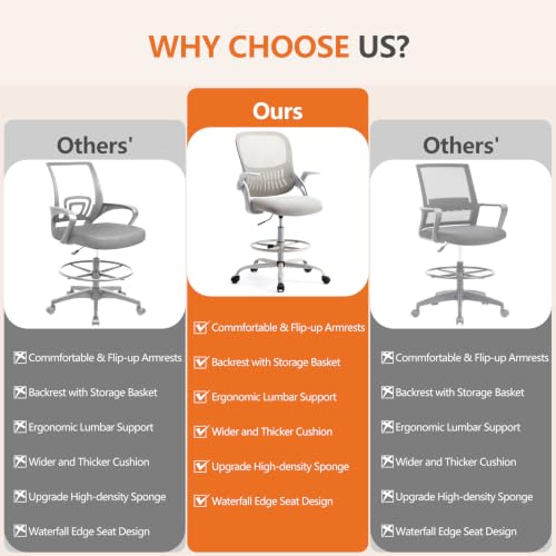 Sweetcrispy Tall Drafting Chair, High Office Desk Chair with Lumbar Support