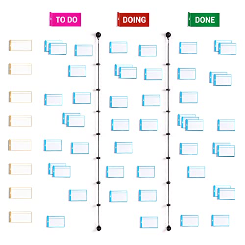 PATboard Scrum Board and Kanban Board - Basic Toolset Magnetic – Agile Magnetic Cards and Kanban & Scrum Tools – Reusable Magnets Scrum Board kit - for Office whiteboards and Metal Surfaces