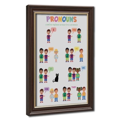 wangpaihui PRONOUNS FOR KIDS English Grammar Chart Parts of Speech Homeschool Classroom Poster Educational Poster Canvas for Classroom School Therapy Room Mokume Gane Frame20 L X 30" W