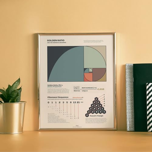 Golden Ratio & Fibonacci Sequence Print, Mathematical Concepts Classroom Art, Educational Poster, Fibonacci Numbers Infographic Wall Art, Divine Proportion Decor (24x36")