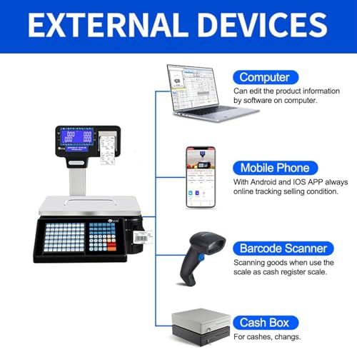 CUTPOIY Label Printing Scales