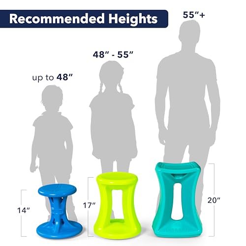 Simplay3 American Home Live Fit Active Balance Chair, 20" Stool for Adults and Teens- Ergonomic Office Desk Chair with Rock, Wobble, Tilt Motion for Learning, Work and Study Union Blue, 2-Pack
