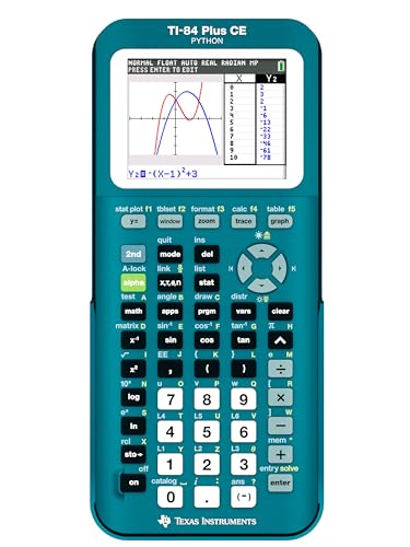TI-84 Plus CE Graphing Calculator Texas Instruments, Trinomial Teal
