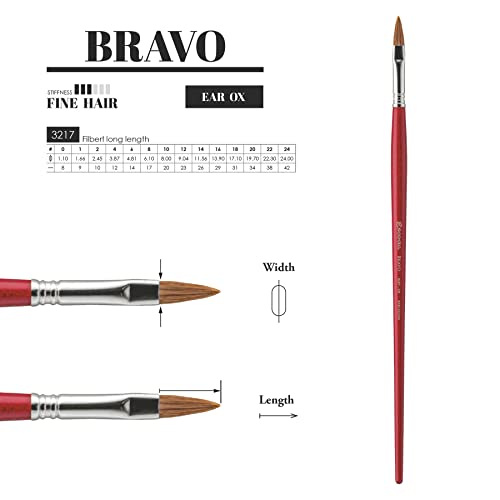 Escoda Bravo Series 3217 Artist Oil and Acrylic Paint Brush, Light Ox Hair, Filbert, Size 18
