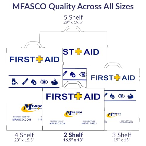 MFASCO Workplace First Aid Kit OSHA Class B Metal Cabinet 2 Shelf 171 Pcs