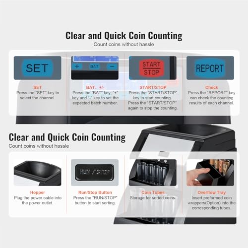 piudoiliy Coin Sorter Counter, Automatic Coin Sorter,with LED Display, 300 Coins/Minute,for School Store Subways, Buses and Laundries