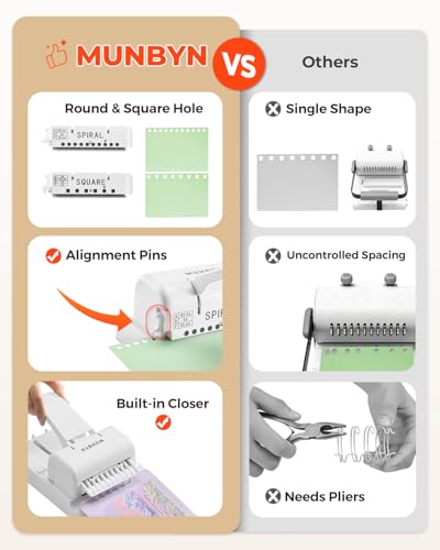 MUNBYN Multi Binding Machine with 2 Detachable Heads(Round & Square), White