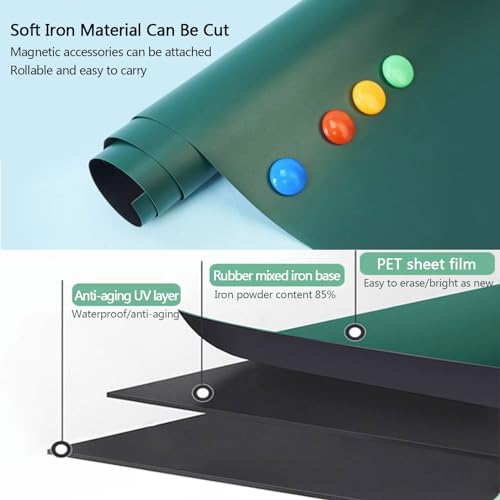 Removable Sticky whiteboard Film, Self Adhesive Magnetic Whiteboard Wallpaper Roll Multicolor Multiple Sizes(Green,23.6x35.4in(60x90cm))