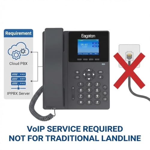 Eagaton T52P IP Phone,Office Phones Voip,2.4" Color Display, 2 SIP Accounts Business VoIP Phone, HD Voice,PoE Supported, Compatible with IPPBX&VoIP Providers, Includes Power Adapter for Home & Office