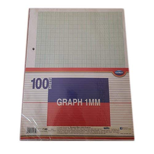 YOUVA- VastuTrading Graph Paper (1mm, 100 Sheets)