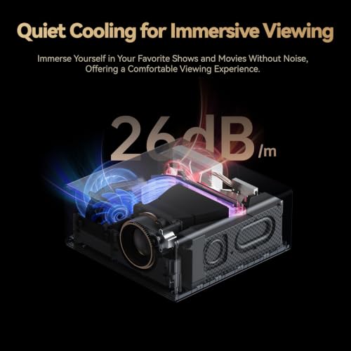 Wanbo X5S 1100 ANSI Smart Projector 4K HDR10 Dolby Audio HDMI 2.1