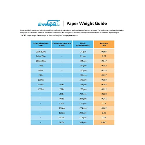 LUXPaper Booklet Window Envelopes | 8 3/4" x 11 1/2" | White | 28lb. Text | 250 Qty
