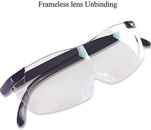 Magnifier Headset Hands Free Magnifying Glass -3X Lens Head Mounted Loupe Illuminated Reading for Seniors,Macular Degeneration,Jewellery, Antique, Gift, Inspection&map