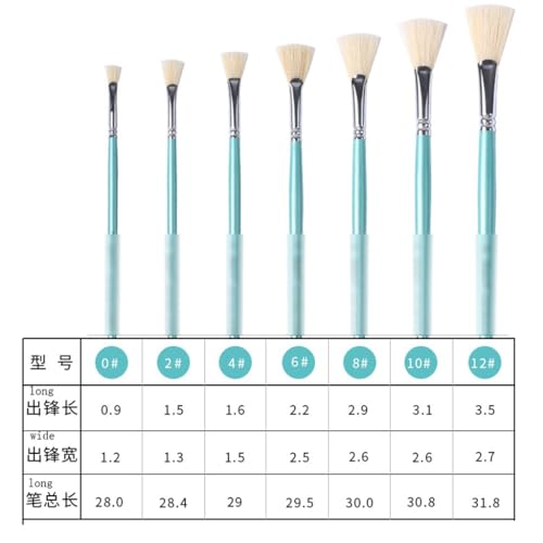 UYCVT Fan Brush Watercolour Oil Painting Brushes Fishtail Packing