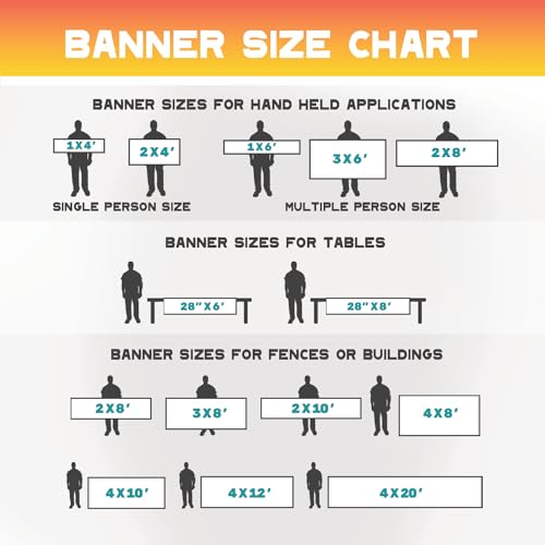Custom Vinyl Banners & Signs - Customizable Full Color 13oz Banners for Indoor/Outdoor Events/Personalized for Business, Birthday, Parties, Wedding, Graduation (5' X 8'')