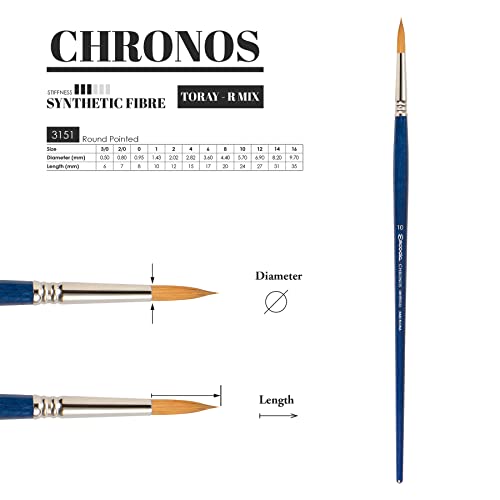 Escoda Chronos Series 3151 Artist Watercolor & Acrylic Paint Brush, Synthetic Toray Fiber & Red Sable Blend, Pointed Round, Size 16