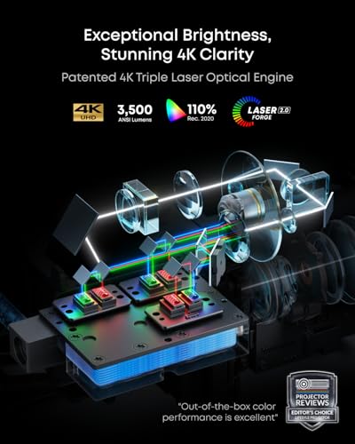 Nebula X1 4K Laser Projector, 3,500 ANSI Lumens, Dolby Vision
