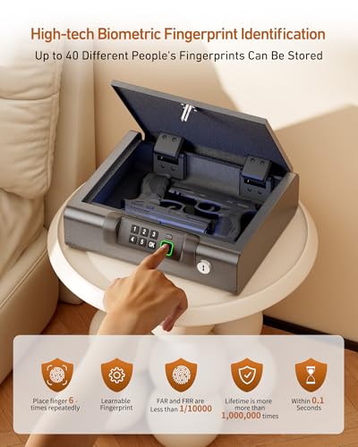 BILLCONCH Gun Safe,Biometric Fingerprint Gun Safe for Handgun Pistol Safes