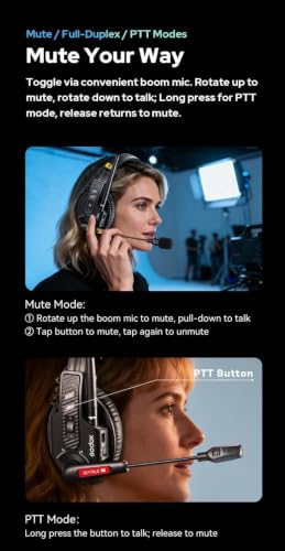 Godox Skytalk Air 3S HD Full Duplex Wireless Intercom Headset System