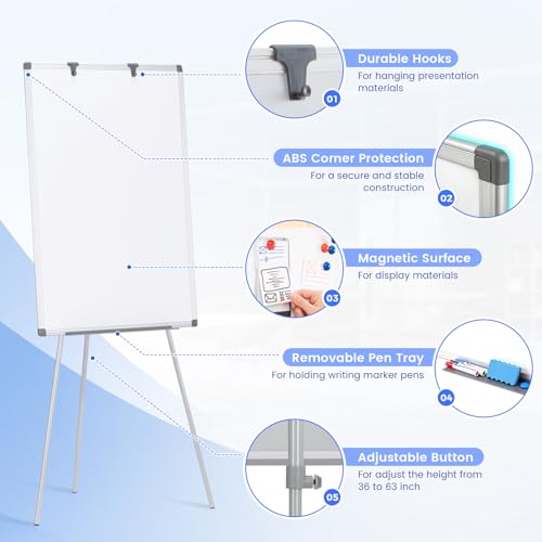 MAKELLO White Board Stand 36x24 in, Portable Whiteboard Easel