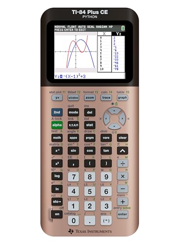 TI-84 Plus CE Graphing Calculator Texas Instruments, Rose Curve Gold