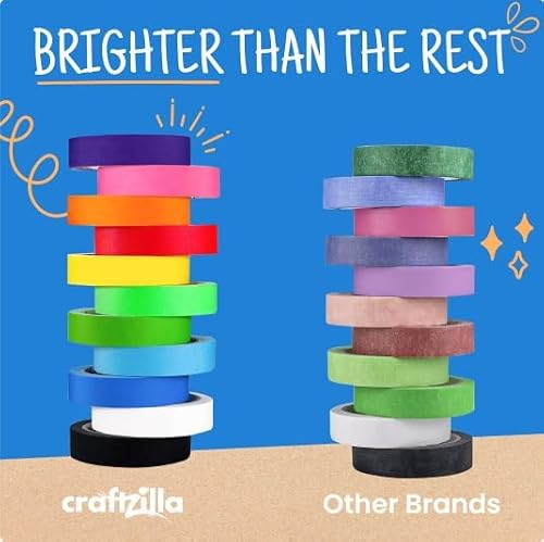Craftzilla Colored Masking Tape, 11 Rolls, 1 in x 55 Yads 605 Yds Total