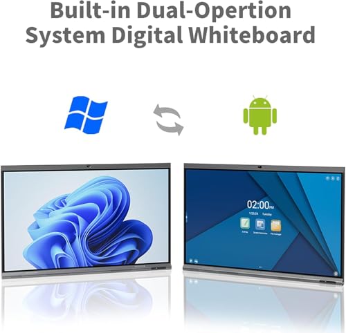 Tiburn INSPUR 65" Ultra 4K UHD Smart Board | Android 13 & Windows 11 Pro Dual OS, 8-Line Array Mic, Auto-Framing Webcam, Enterprise whiteboard for Office, Classroom, Conference Wall Mount Included