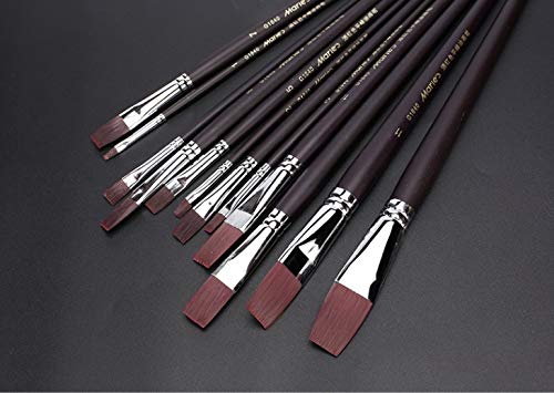 HBJWOV Artist Paint Brush Set 12Pcs Nylon Hair Wood Black Handle Watercolor Acrylic Oil Brush Painting Art Supplies