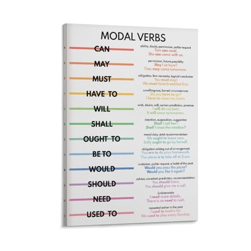 MODAL VERBS, Parts of Speech, Grammar Chart for Homeschool, Classroom , Educational Canvas Art Poster And Wall Art Picture Print Modern Family Bedroom Decor Posters Frame-style 20x30inch(50x75cm)